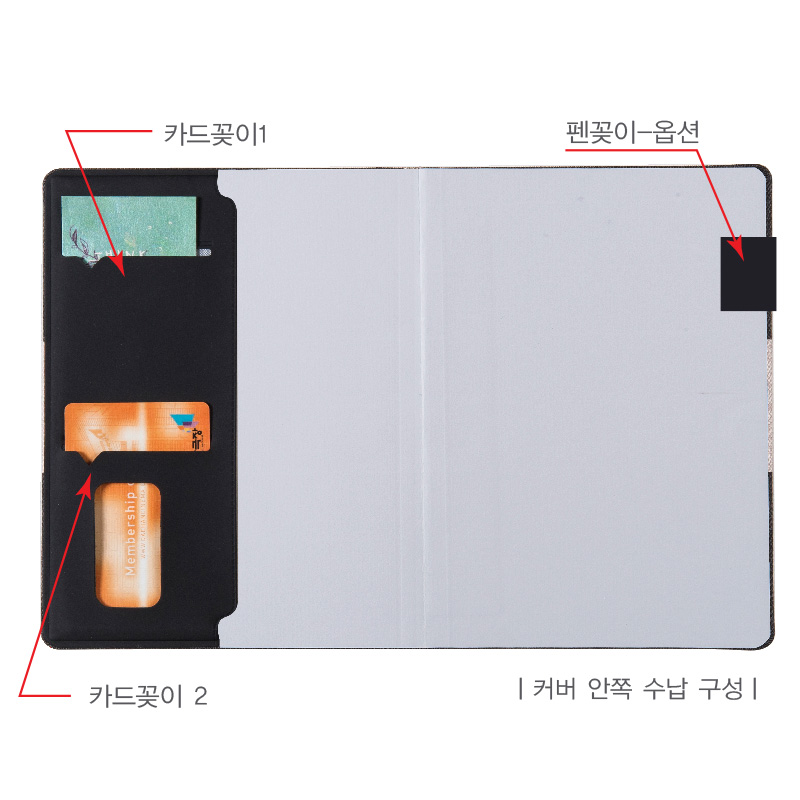 멜란지 브라운