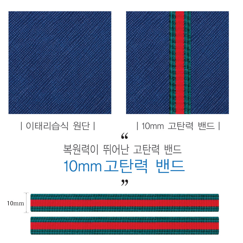 프라다 네비